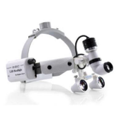 Headlights Magnifier Penlts UV