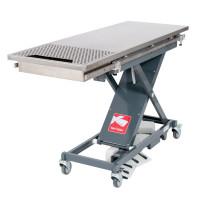 Veterinary Tables