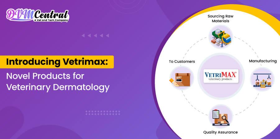 Introducing Vetrimax: Novel Products for Veterinary Dermatology
