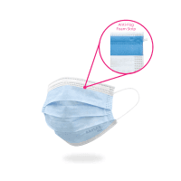 Astm Level 3 Anti-Fog Disposable Mask Bay Blue